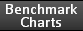 Passmark Benchmarks